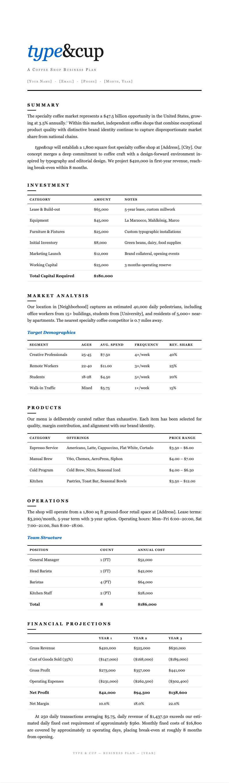 Typographic editorial coffee shop business plan